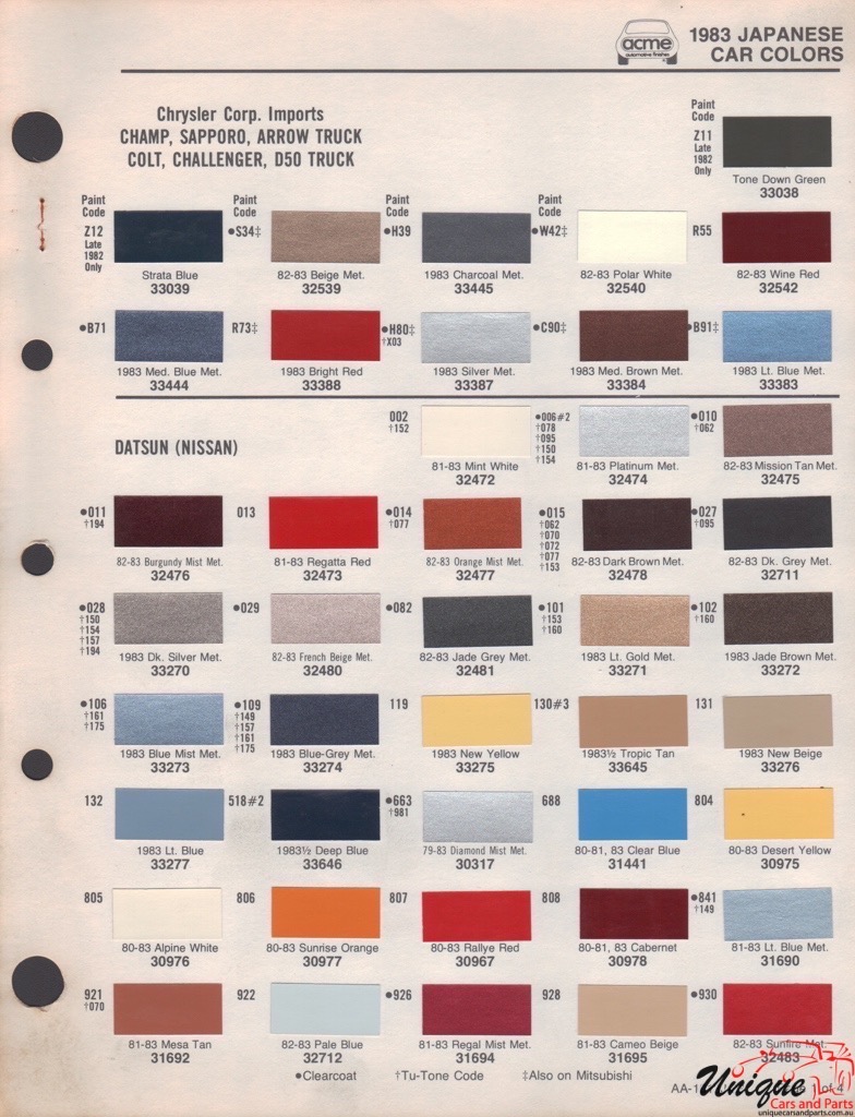 1983 Chrysler Paint Charts Import Acme 1